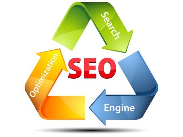 Why Is SEO Important for a Website?